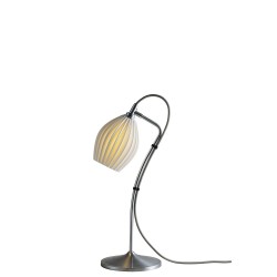 Original BTC Fin lampa sto�owa