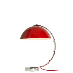 Original BTC London Lampa sto�owa